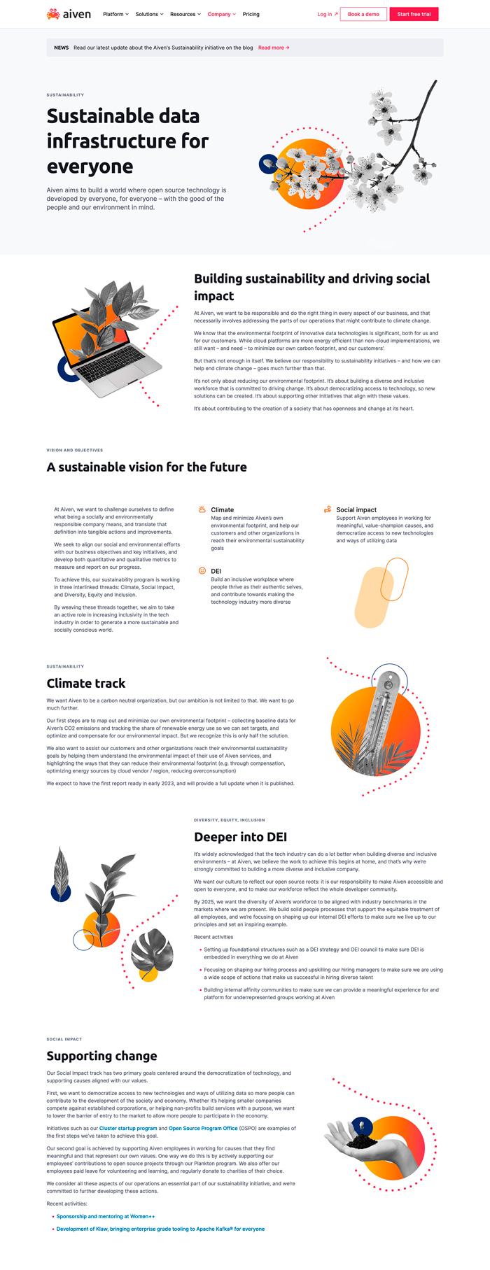 Sustainability Page Design Aiven Sanja Design